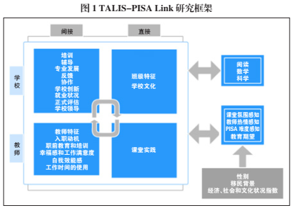 研究框架.png