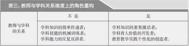 叶澜4.jpg