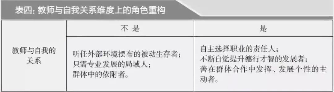 叶澜5.jpg