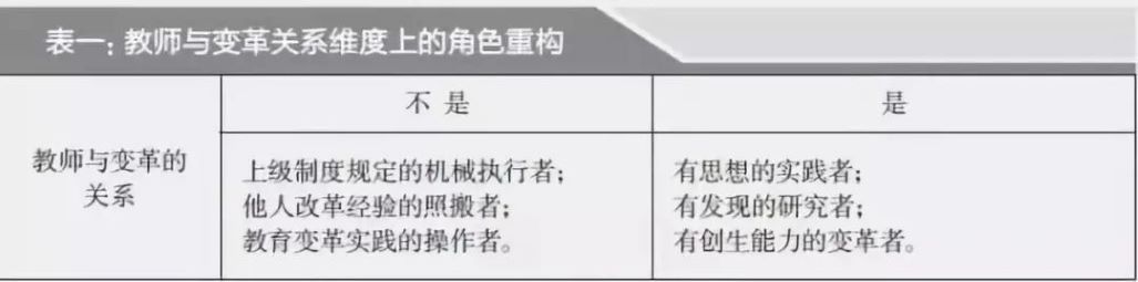 叶澜2.jpg