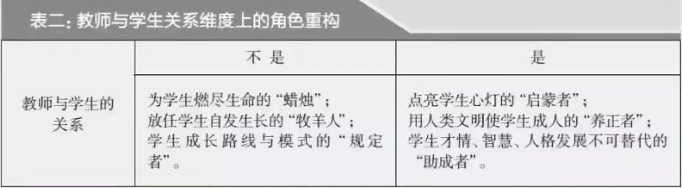 叶澜3.jpg