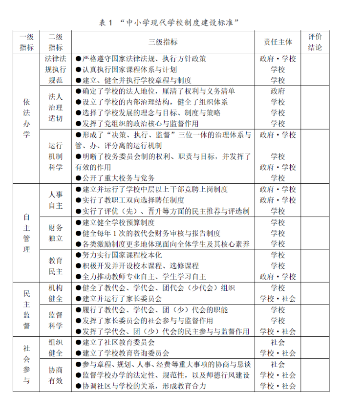 一章三制5.png