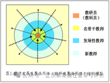 辐射.png