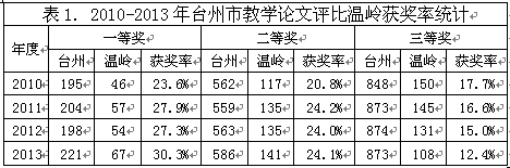 论文.png