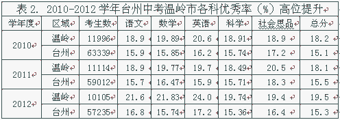 中考.png