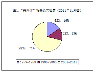 共同体.png