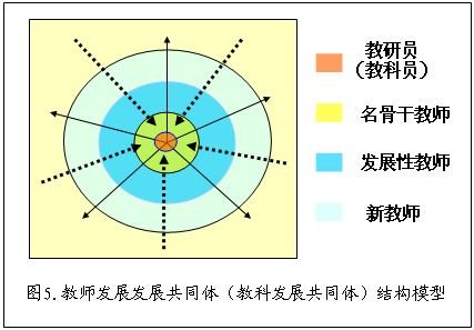 教师.png