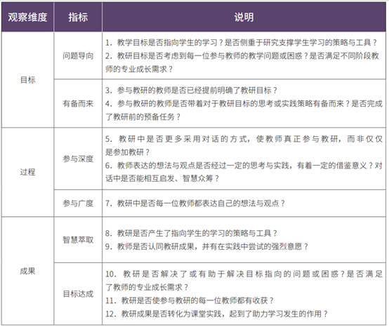 教研图片3.png
