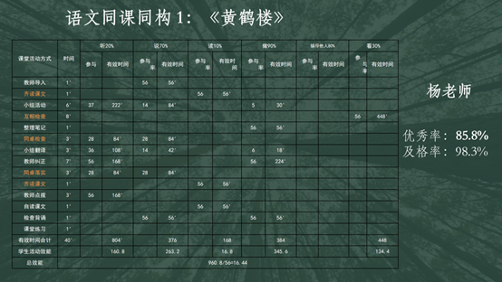 教研图片6.png
