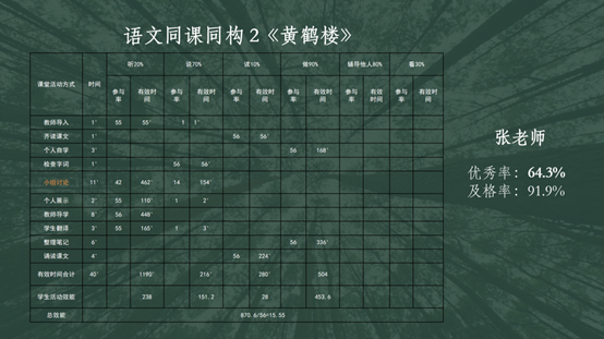 教研图片6-2.png